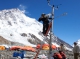Monitoring K2 climate data in real time 